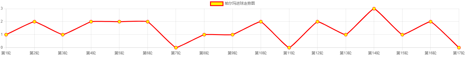 00608b6284cbea220fa5e847d45b00d7.png