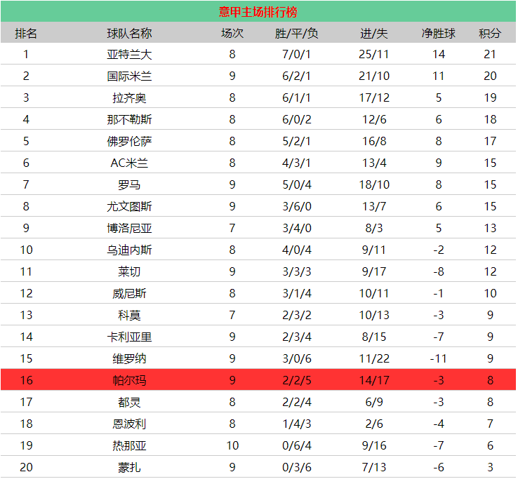 9b6a65ddbc2ccc89519087b8ea30c077.png