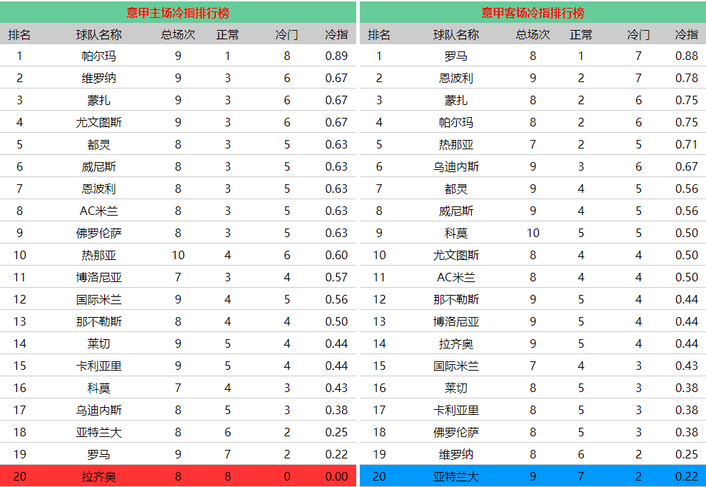 d669281fa187c0123fe859f1508637bd.png