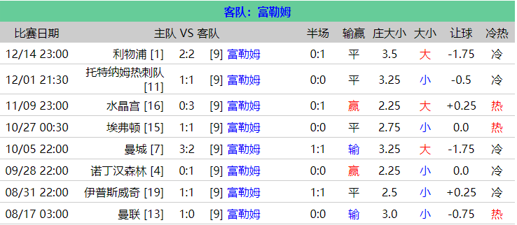 15abc443b0e52c4f1b3b51bbd7ac8b48.png