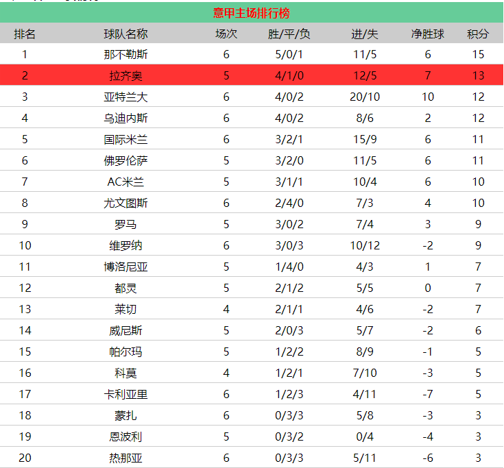 5f0762cdf6a8272bffc1e4bcbd78c071.png
