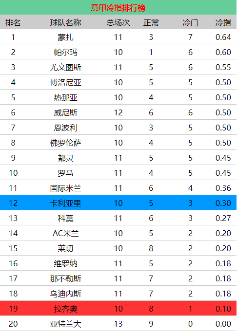 d3e612abfc21aff5cbae74953860c095.png