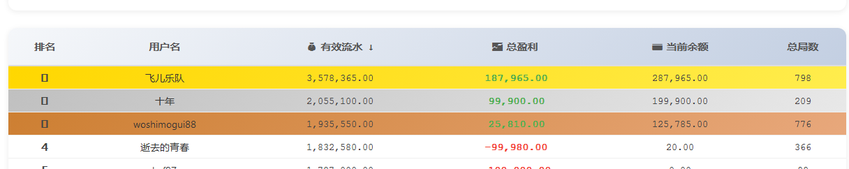 360截图20260328013421.png