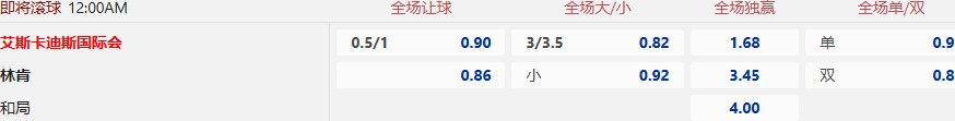 林肯.jpg